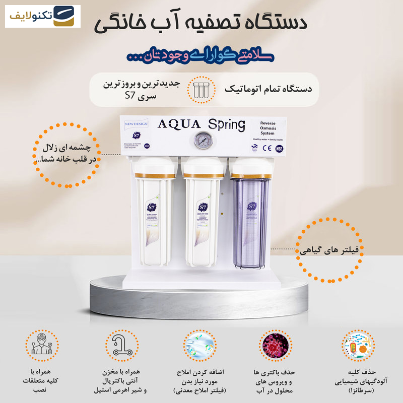 دستگاه تصفیه کننده آب آکوآ اسپرینگ مدل RO-S7-WZ 7200 به همراه نشتی گیر و فیلتر  مجموعه 4 عددی - 